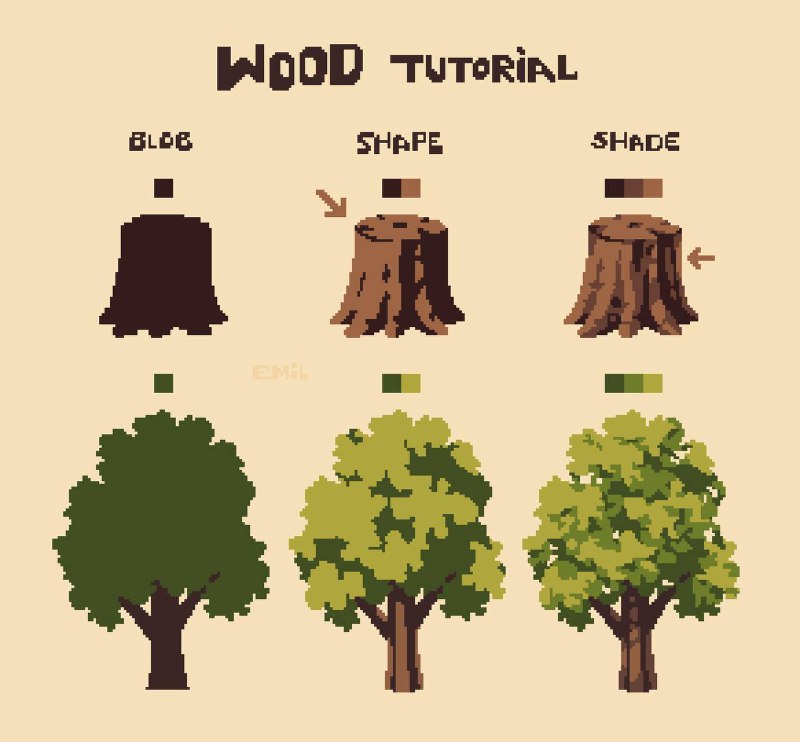 像素绘画教学 by @EmilPixel