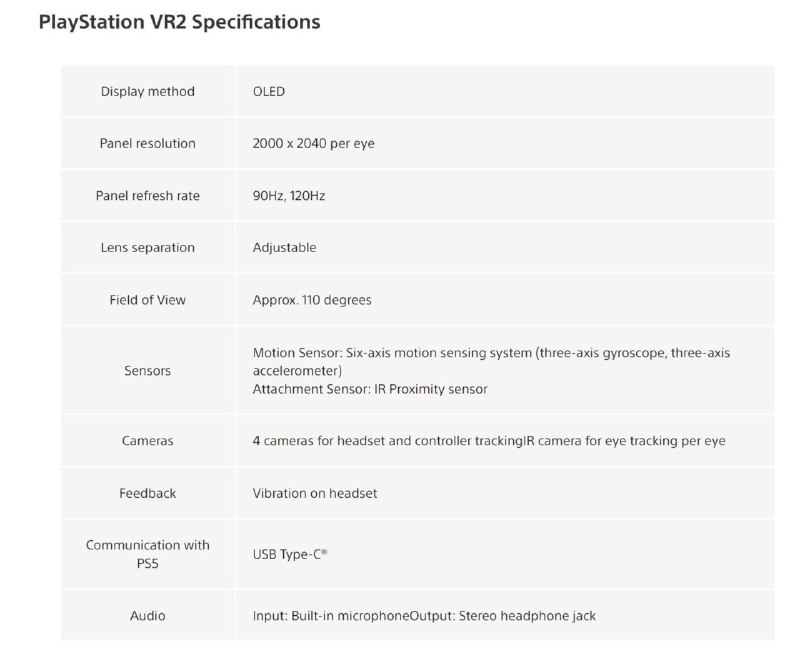 PlayStation VR2 及 PS VR2 Sense Controllers 的整体配置参数PlayStation VR2 及 PS VR2 Sense Controllers 的整体配置参数
