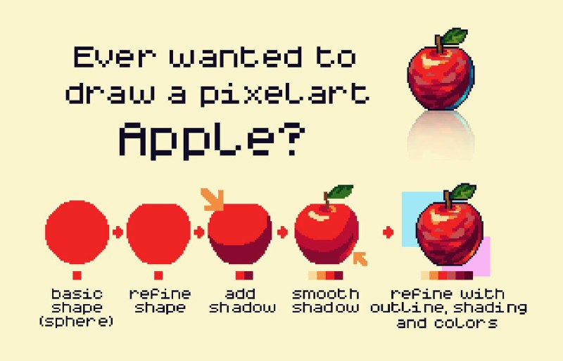 像素绘画教学 by @EmilPixel