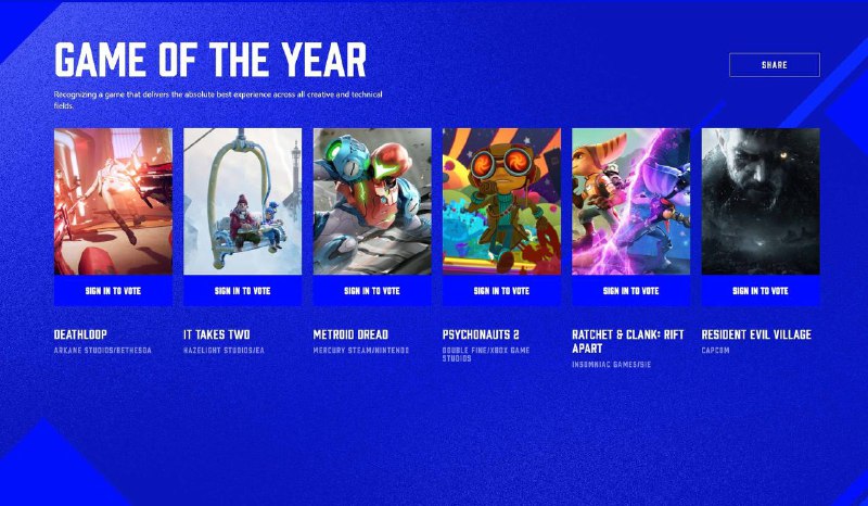 TGA 2021 年度游戏提名公布：- Deathloop- It Takes Two- Metroid Dread- Psychonauts 2- Ratchet & Clank- Resident Evil Village ​​​