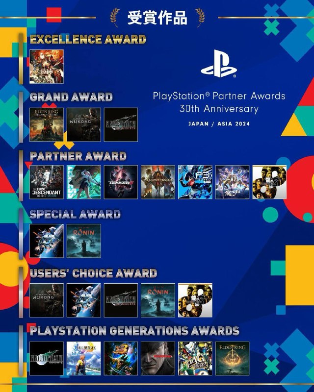 SIE于今天举办了第30届「PlayStation Partner Awards 2024 Japan Asia」，各奖项获奖作品如下：