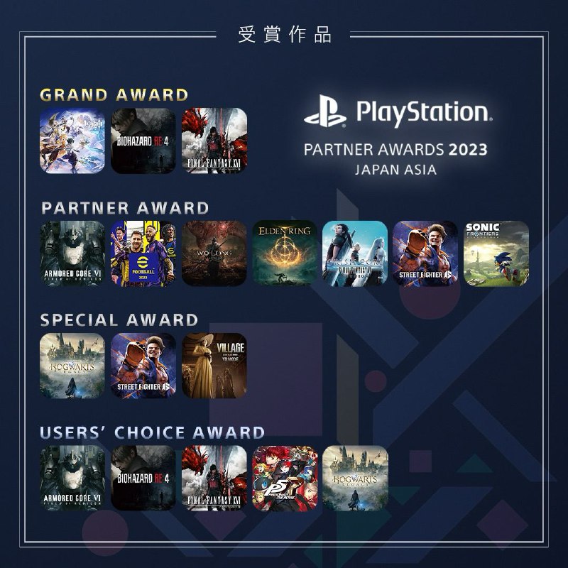 SIE发表「PlayStation Partner Awards 2023 Japan Asia」获奖名单：GRAND AWARD：《原神》《生化危机4 重制版》《最终幻想16》PARTNER AWARD：《装甲核心6 境界天火》《eFootball 2023》《卧龙：苍天陨落》《艾尔登法环》《最终幻想7 核心危机 重聚》《街头霸王6》《索尼克  未知领域》SPECIAL AWARD：《霍格沃兹之遗》《街头霸王6》《生化危机8 村落 VR模式》USERS' CHOICE AWARD：《装甲核心6 境界天火》《生化危机4 重制版》《最终幻想16》《女神异闻录5 皇家版》《霍格沃兹之遗》