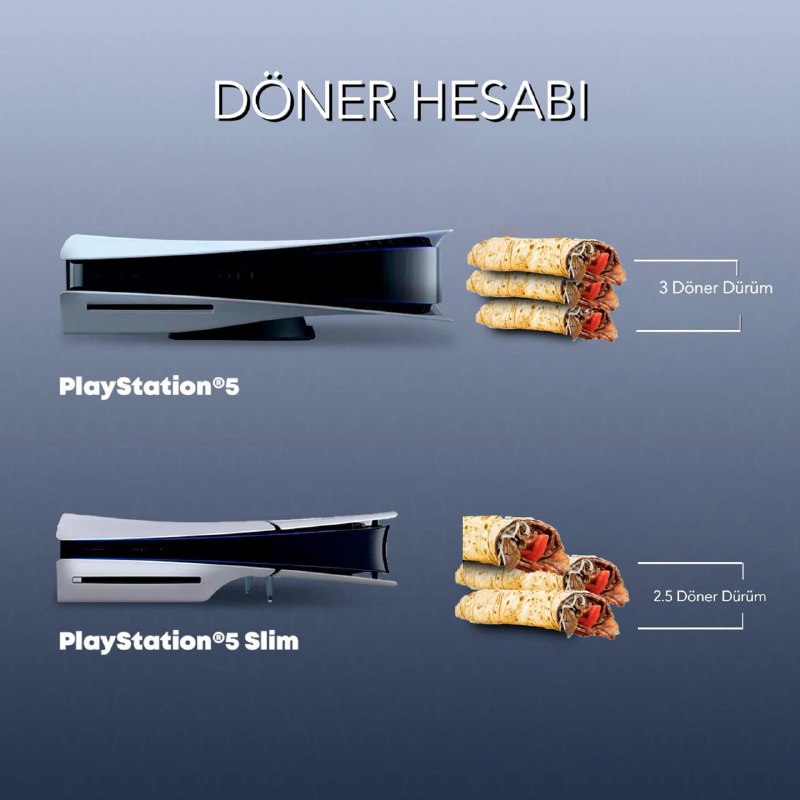 PlayStation各大地区官方号的PS5 、PS5 Slim厚度对比
