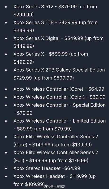 微软宣布即日起将上调Xbox主机、手柄、游戏的价格，从今年底开始部分全新第一方游戏的售价将调整为 79.99 美元；Xbox Series X 从499.99美元涨至599.99美元，Xbox Series S 512GB机型从299.99美元涨至379.99美元；Xbox限定版手柄和精英手柄上调10至20美元不等