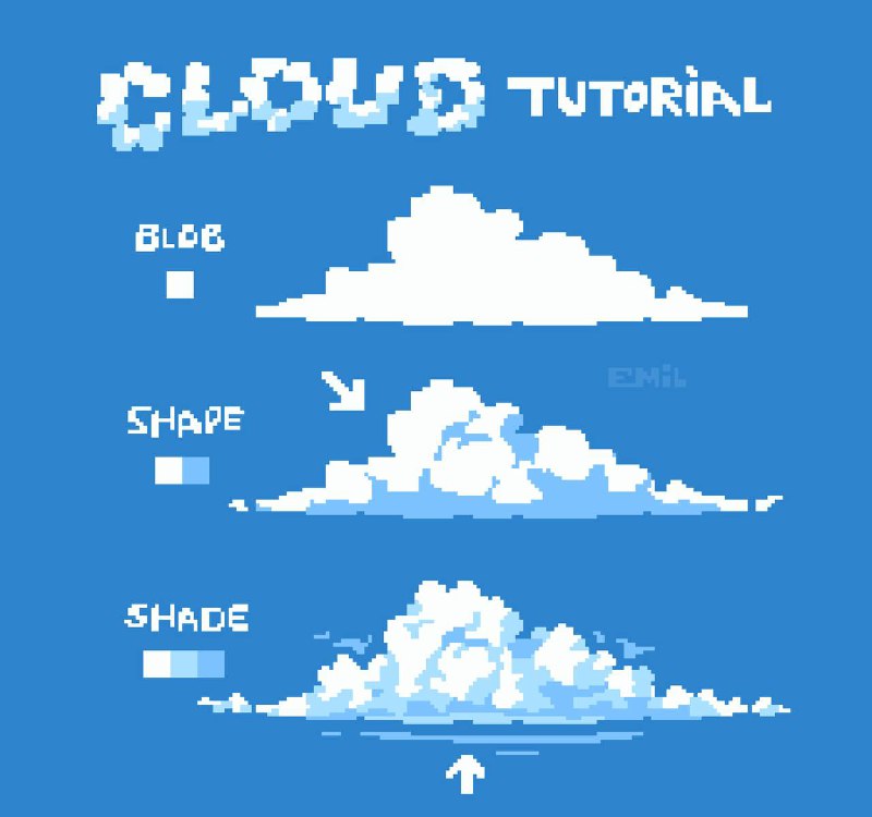 像素绘画教学 by @EmilPixel