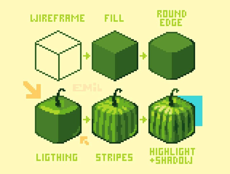 像素绘画教学 by @EmilPixel