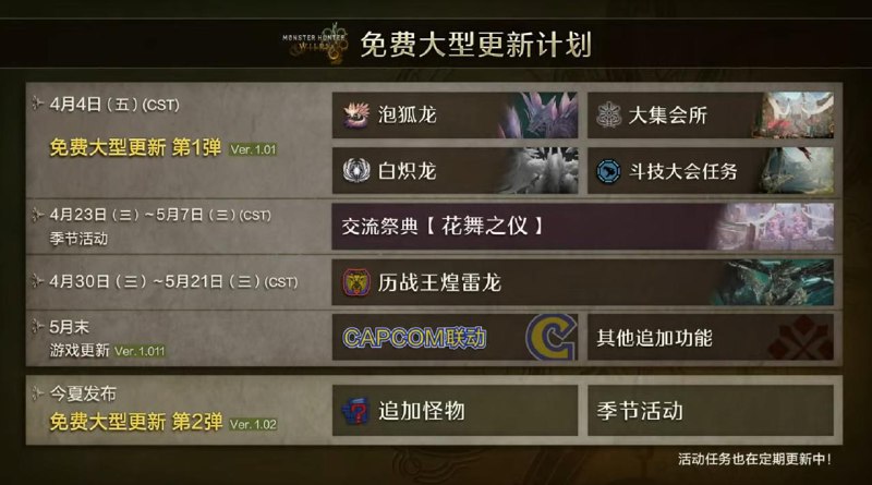 《怪物猎人》官方放出一张神秘预告图，看起来似乎是《怪物猎人 荒野》要联动《街头霸王6》了《怪物猎人》官方放出一张神秘预告图，看起来似乎是《怪物猎人 荒野》要联动《街头霸王6》了